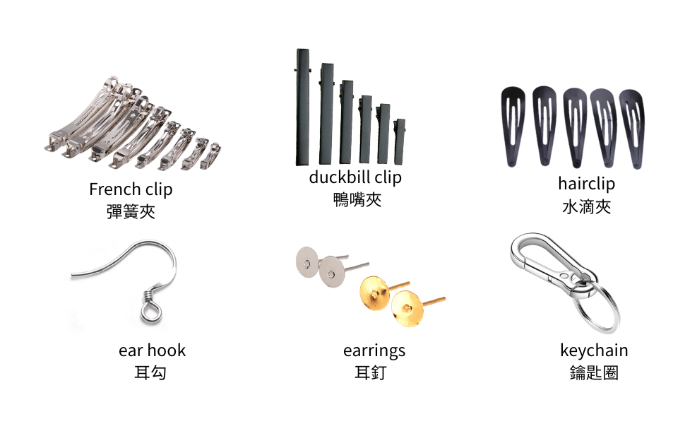 蝴蝶結配戴方式