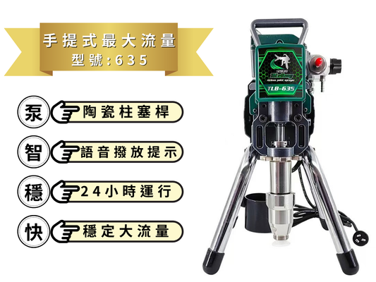 免運635噴塗機 手提式最大流量款 大霧化 乳膠漆 上色漆 加快油漆工程最好的幫手